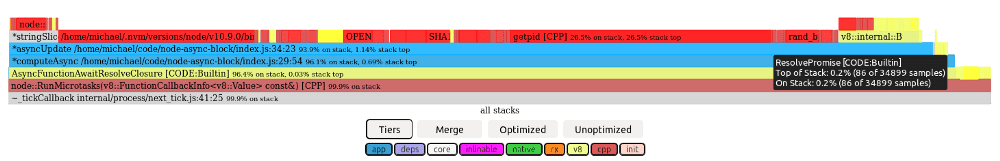 blog/engineering/async-block/flame-async