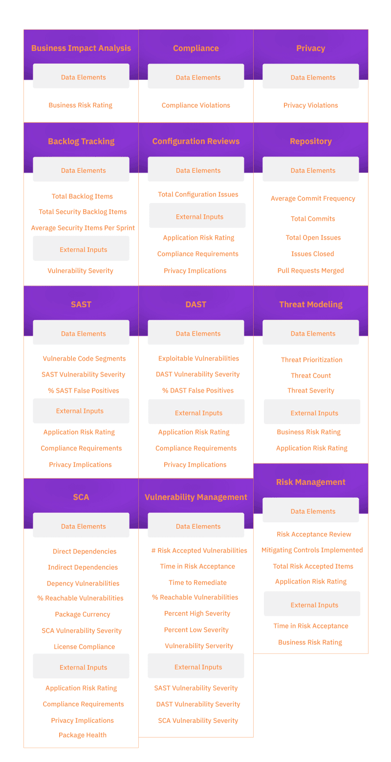 wordpress-sync/Measurability-Webpage