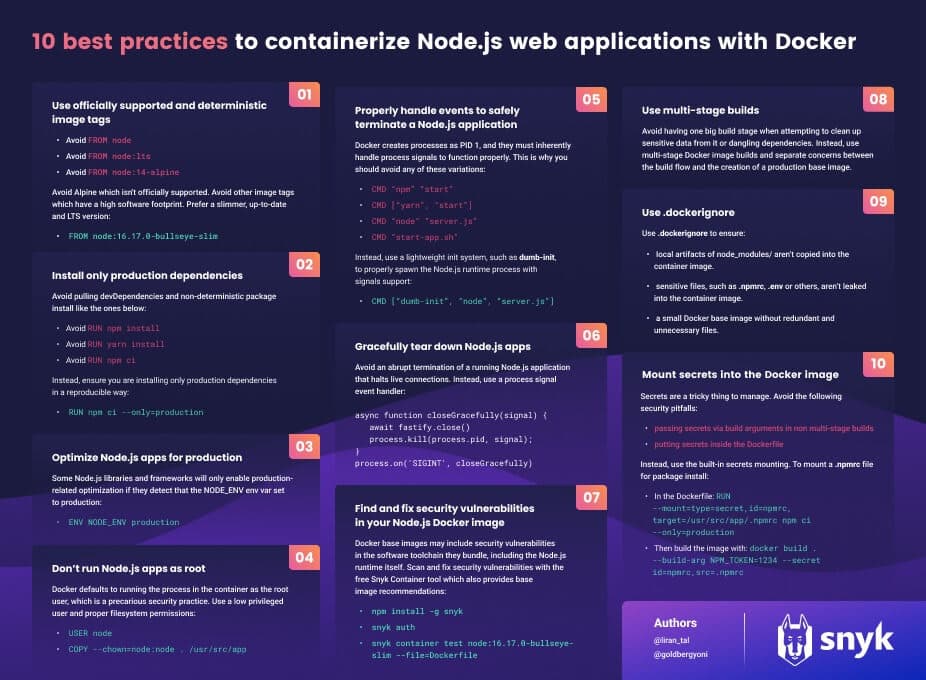 wordpress-sync/NodeJS-cheat-sheet