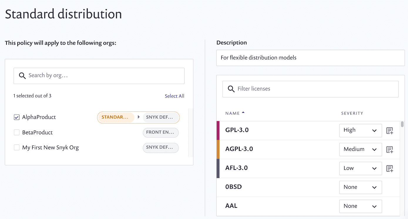 wordpress-sync/snyk-license-compliance