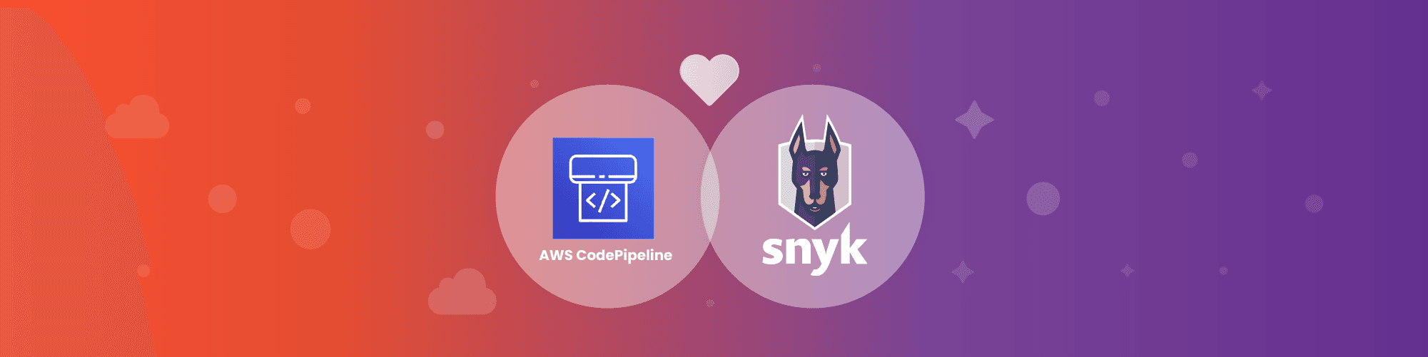 wordpress-sync/blog-hero-aws-codepipeline-snyk