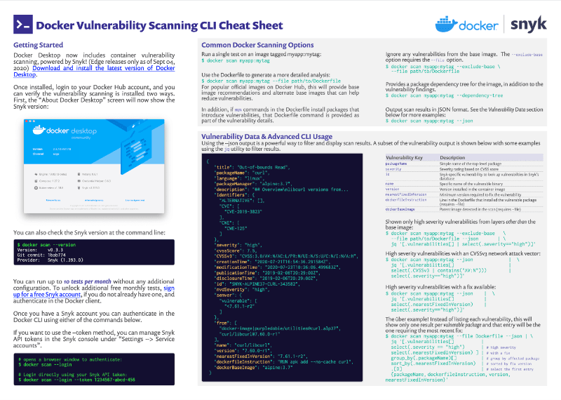 Docker Vulnerability Scanning CLI Cheat Sheet