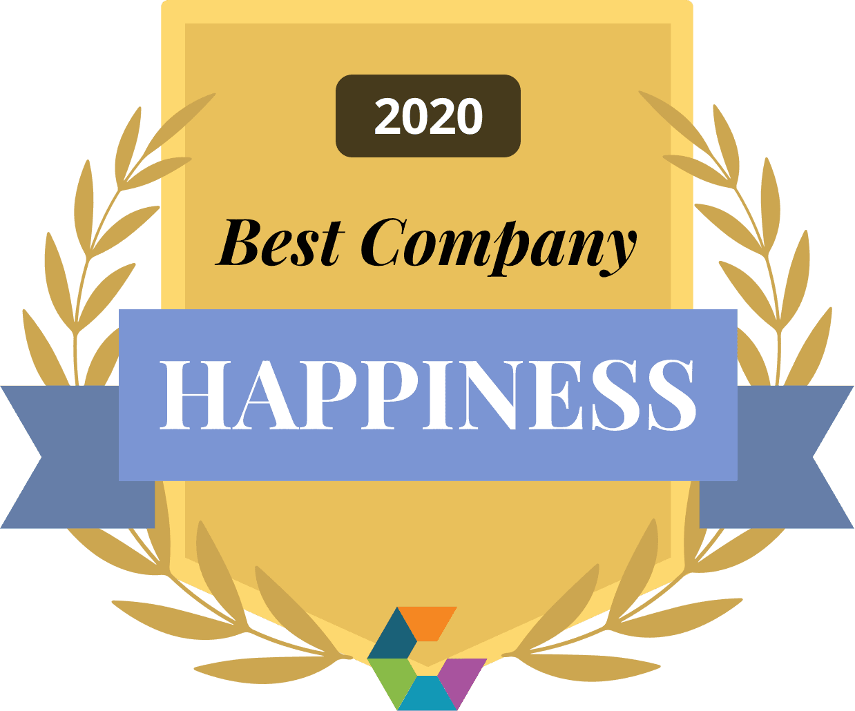 wordpress-sync/Q3Happiness2020@2x