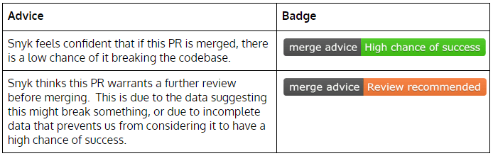 wordpress-sync/image-10