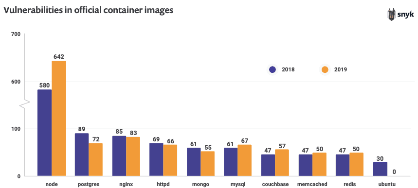 wordpress-sync/image1-6