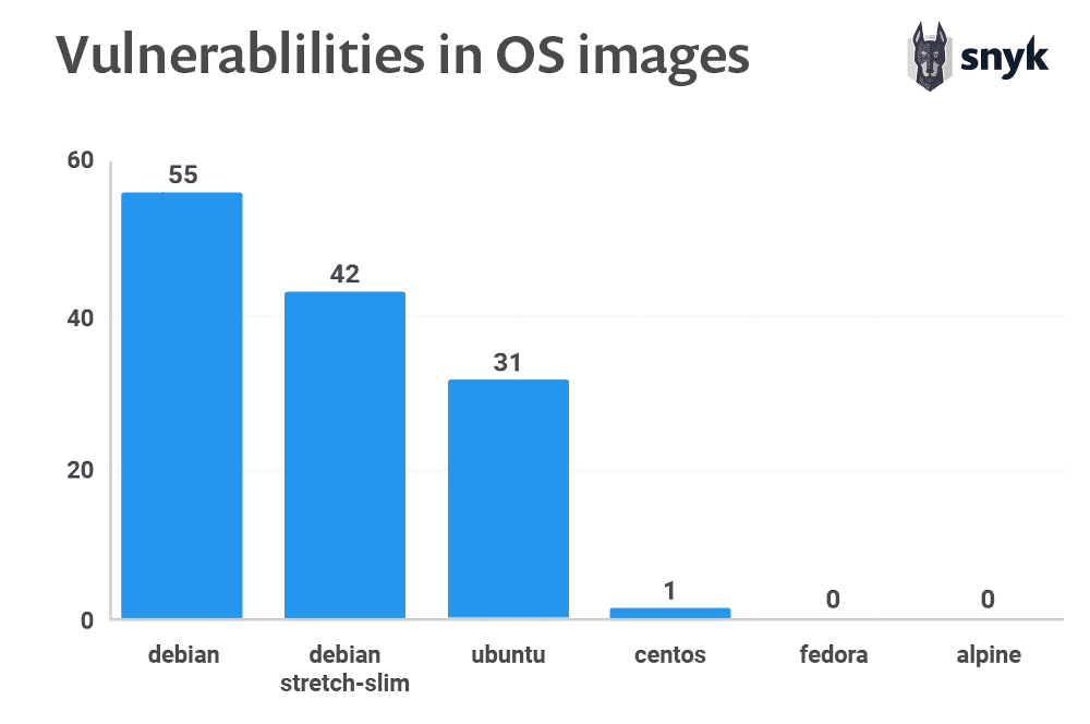 wordpress-sync/image2-19