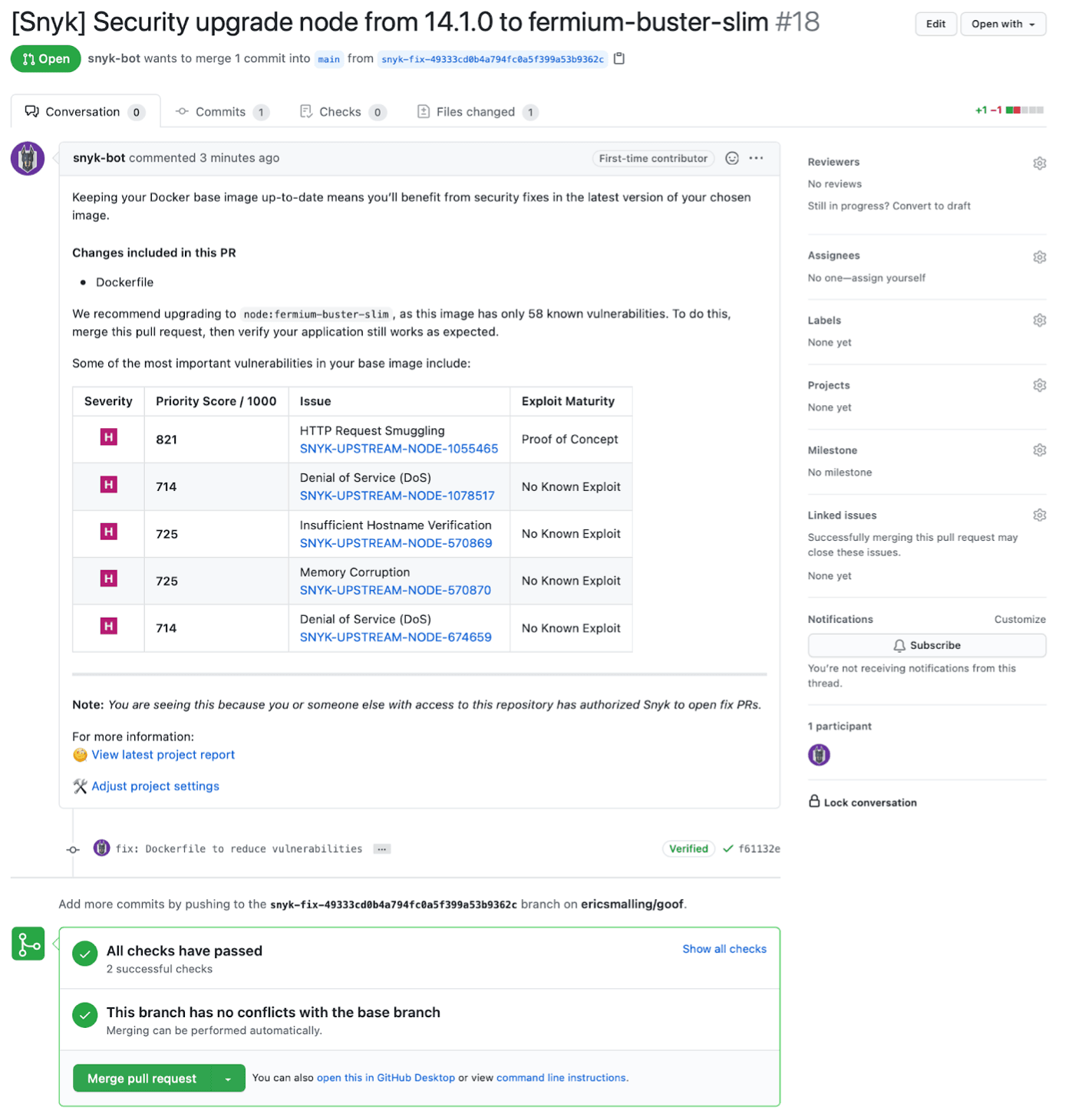 wordpress-sync/GHPR