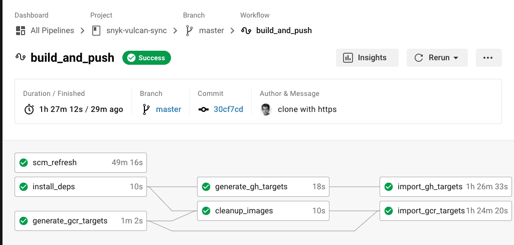 wordpress-sync/circleci_security_automation