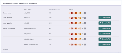 wordpress-sync/blog-vulnerabilities-detected-dockefile-scanning