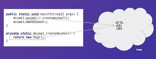 wordpress-sync/blog-points-to-analysis