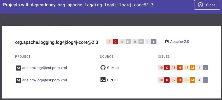 wordpress-sync/blog-log4shell-projects