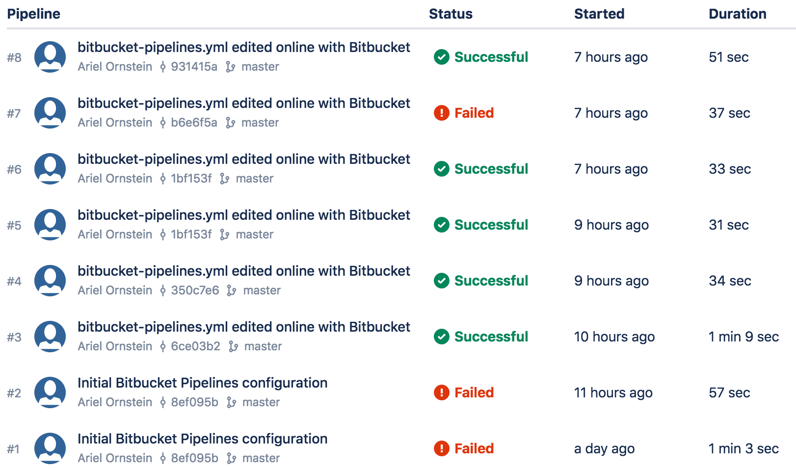 wordpress-sync/Bitbucket-pipes-2