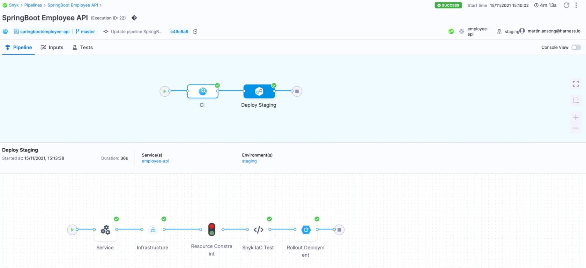 wordpress-sync/blog-harness-complete-2