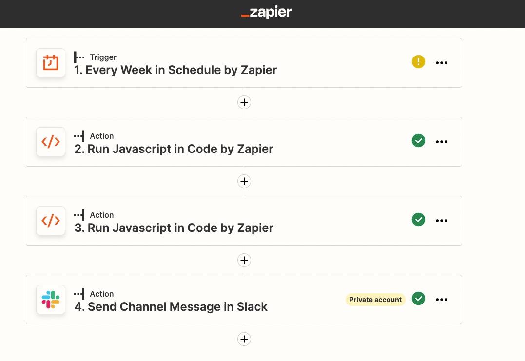 wordpress-sync/blog-zapier-workflow