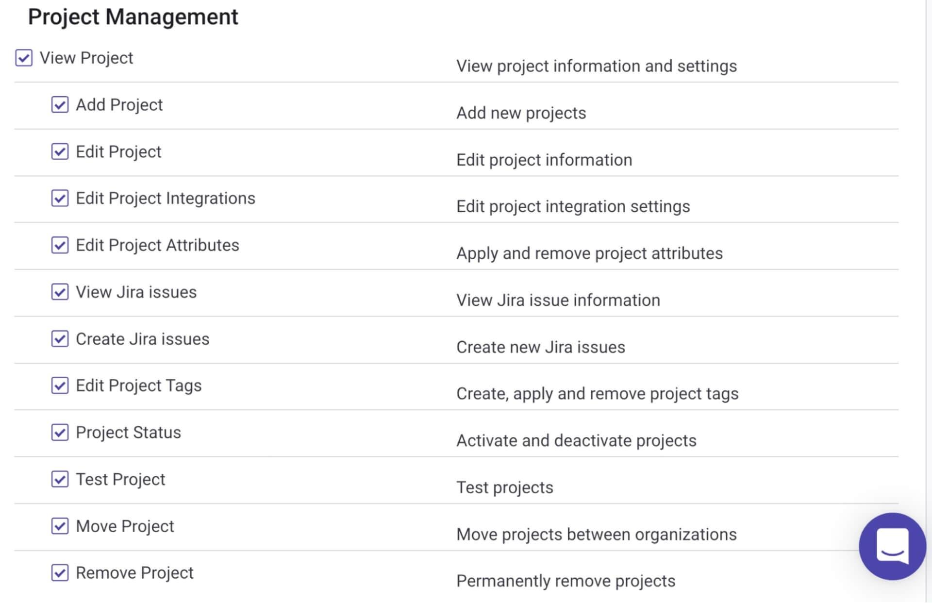 wordpress-sync/blog-custom-roles-project-mgmt