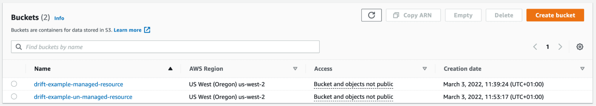 wordpress-sync/blog-drift-tools-s3