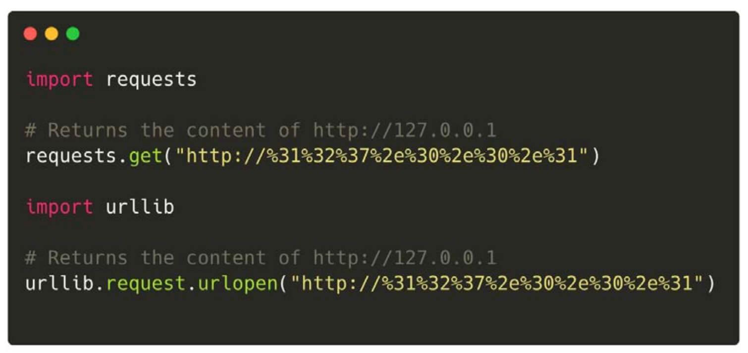 wordpress-sync/blog-url-confusion-python