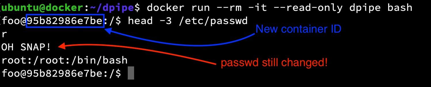 wordpress-sync/blog-dirty-pipe-snap