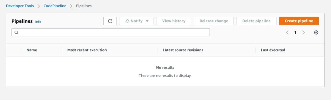 wordpress-sync/blog-pci-iac-create-pipeline