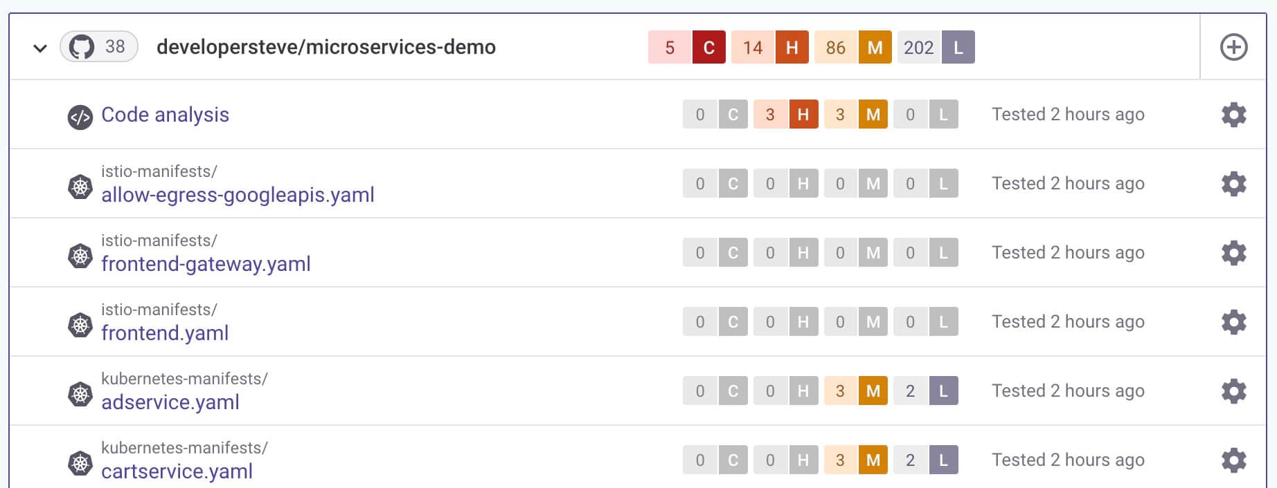 wordpress-sync/blog-pci-iac-issues