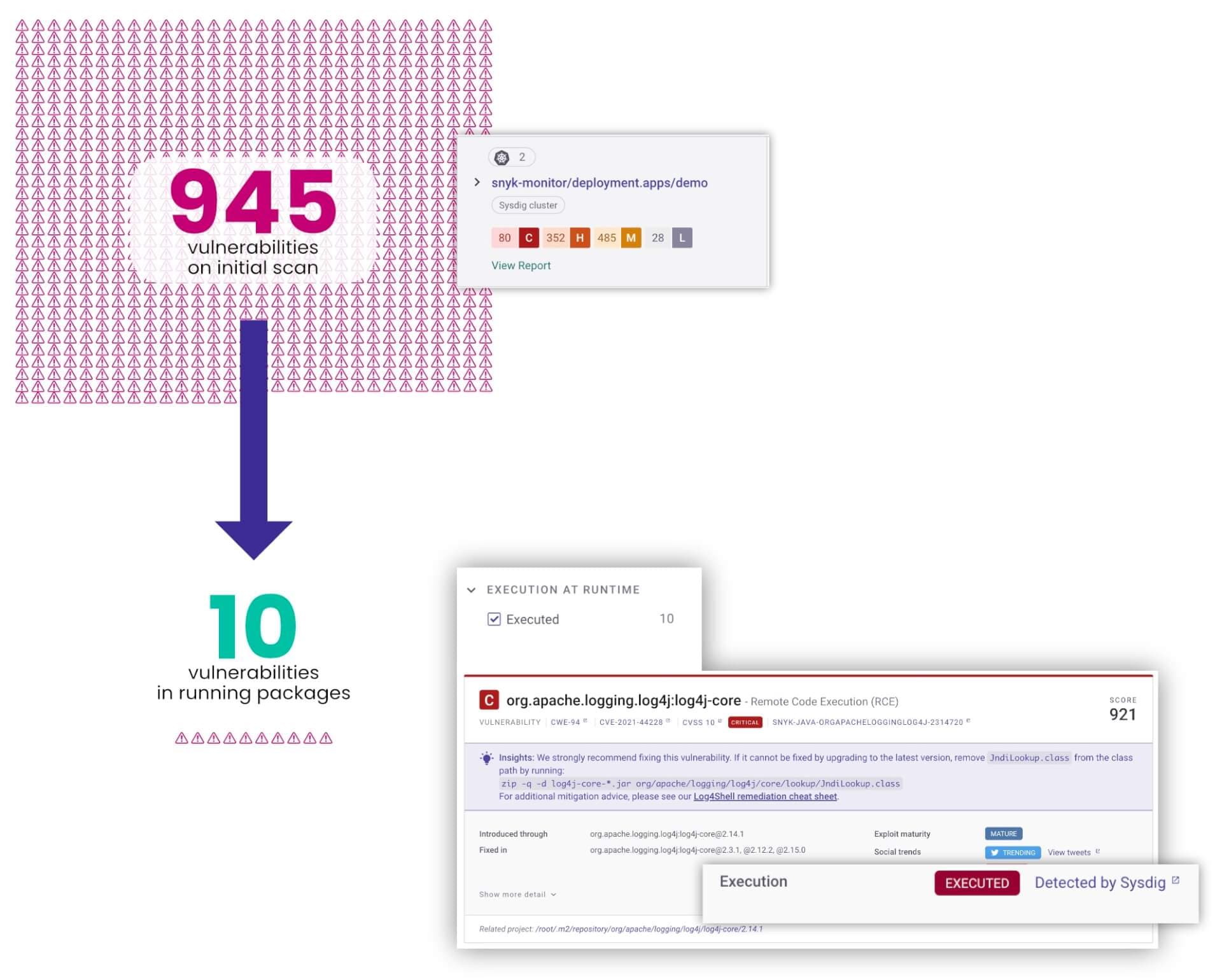 wordpress-sync/blog-sysdig-firstscan