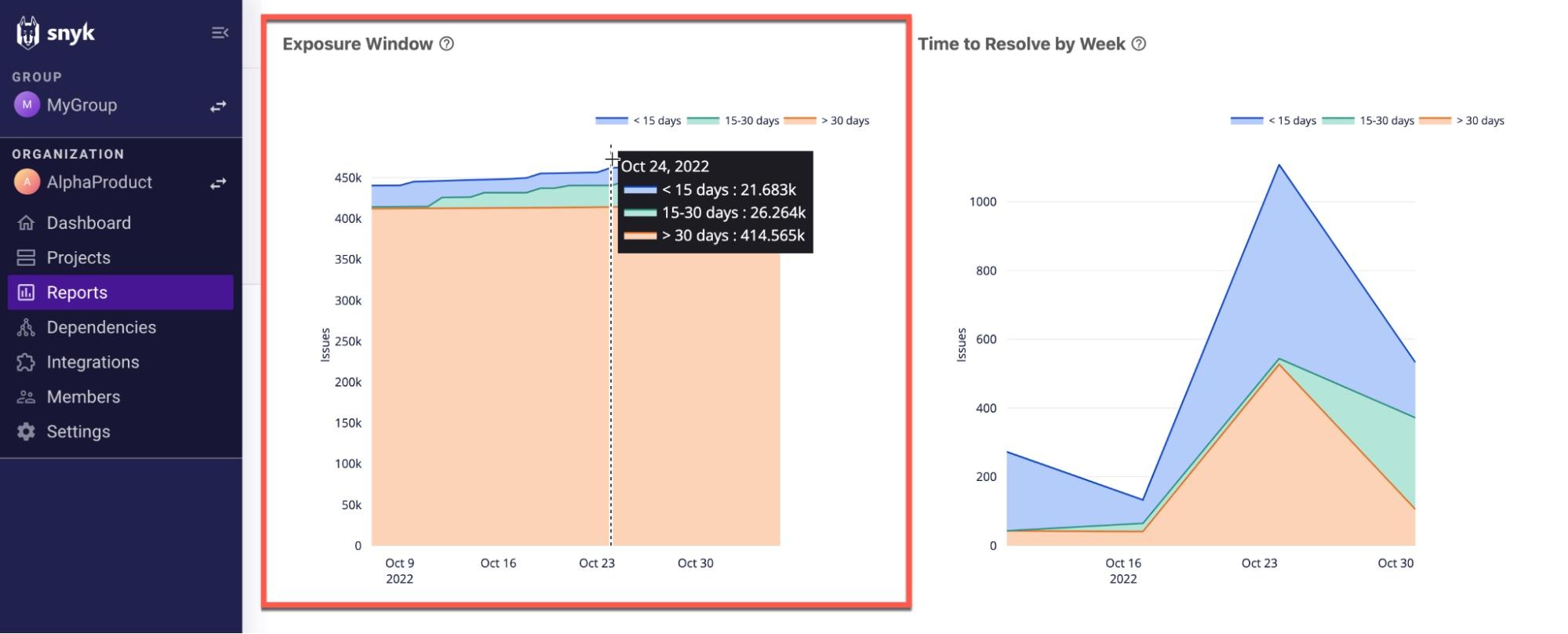 wordpress-sync/blog-new-reporting-exposurewindow