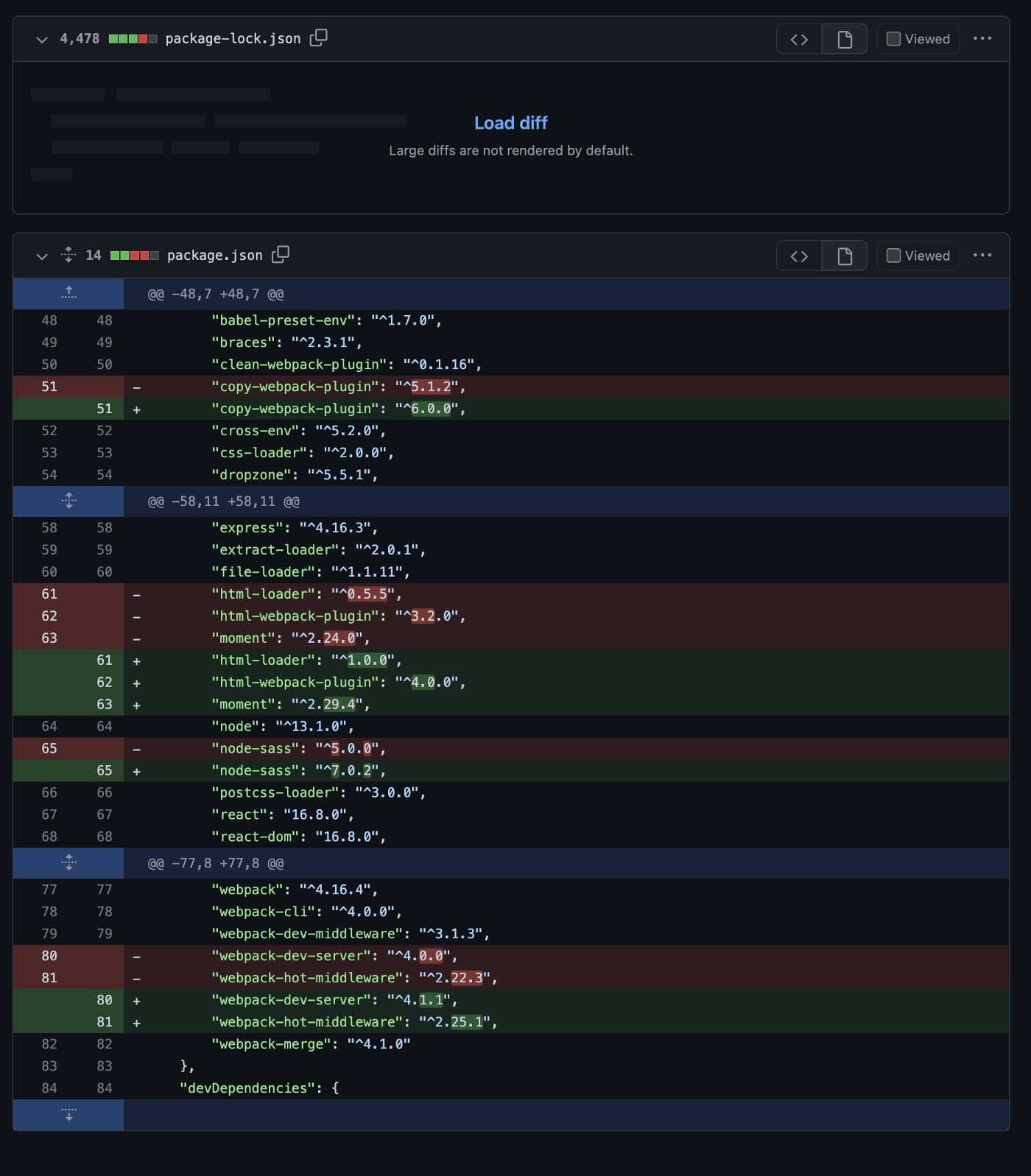 wordpress-sync/blog-security-lesson-load-diff