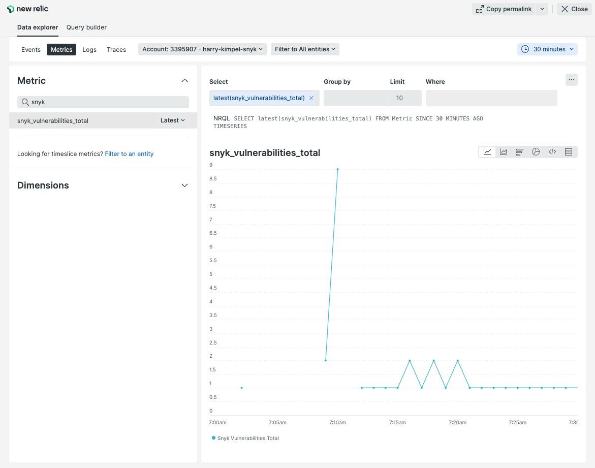 wordpress-sync/blog-snyk-new-relic-metrics