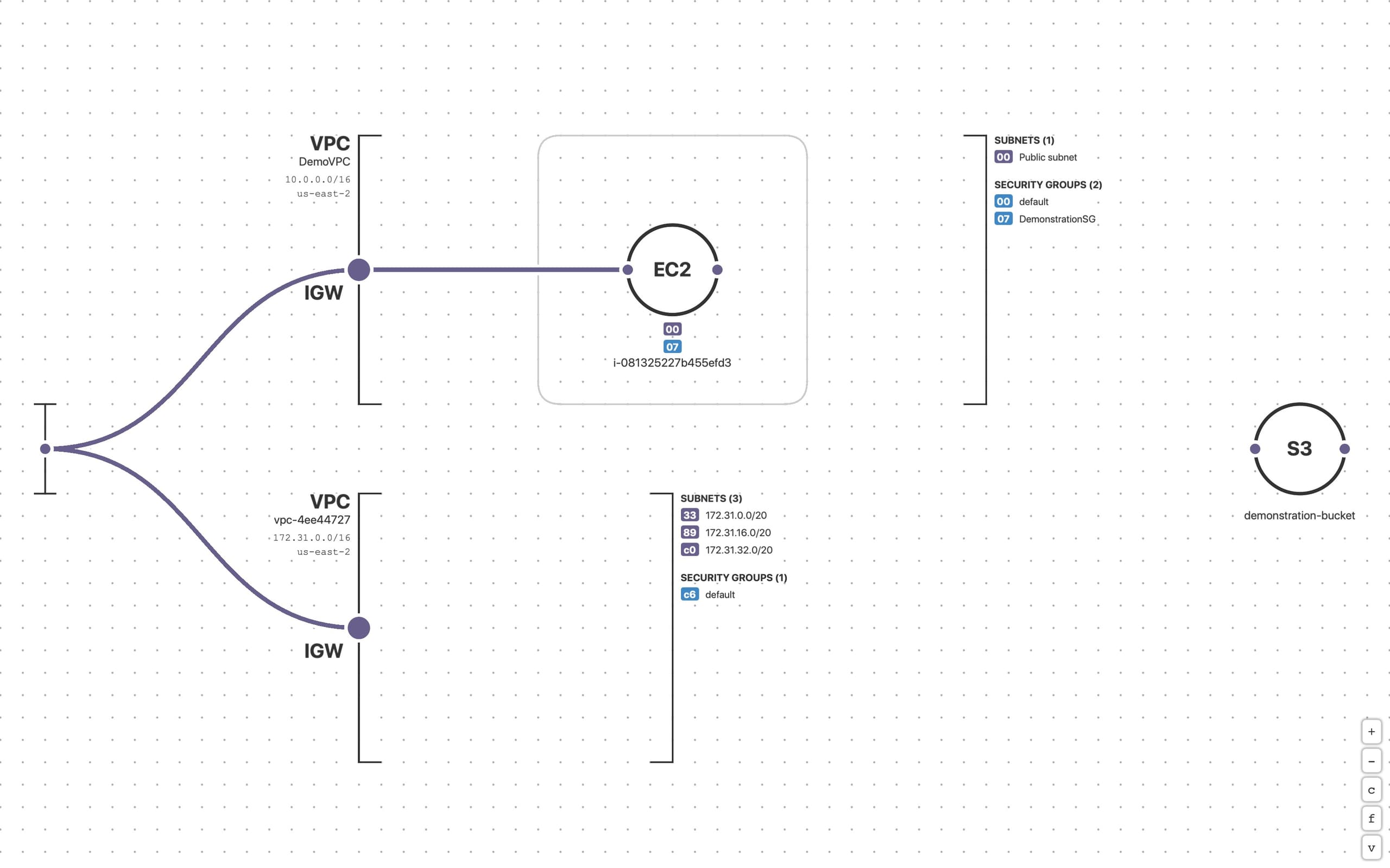 blog-capitol-one-breach-chart