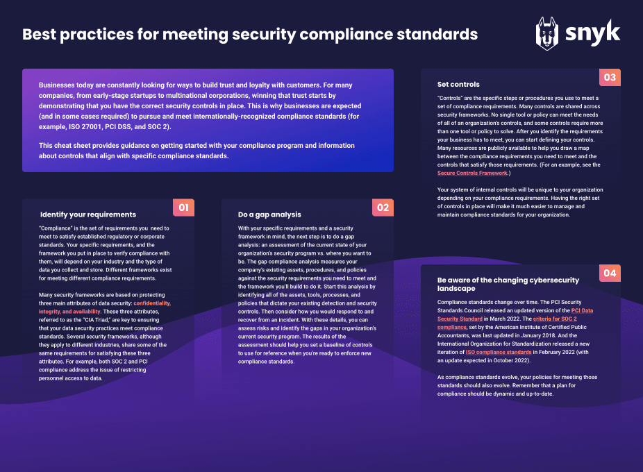 Compliance-Cheat-Sheet-2