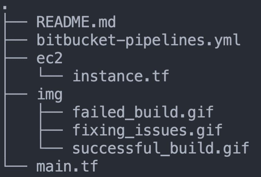 blog-tf-bitbucket-regula-1