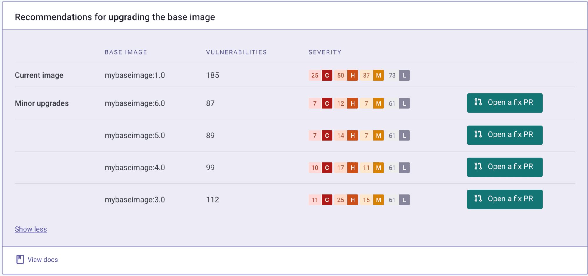 blog-snyklaunch-cbir-mybaseimage