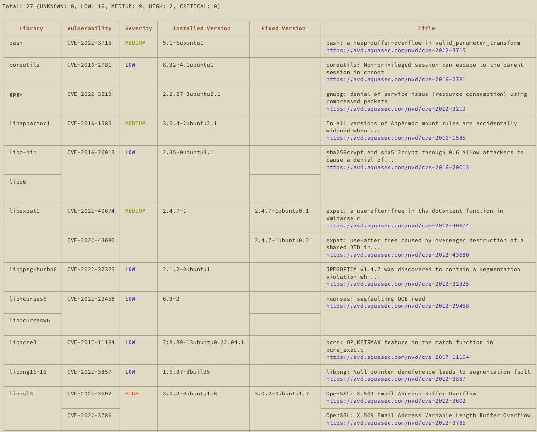 blog-lessons-openssl-27-vulns