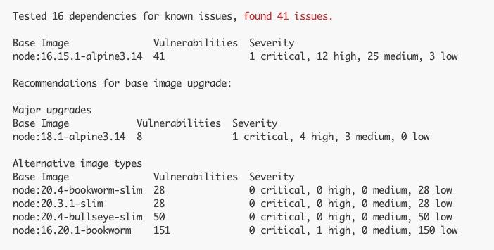 blog-secure-js-cli-9