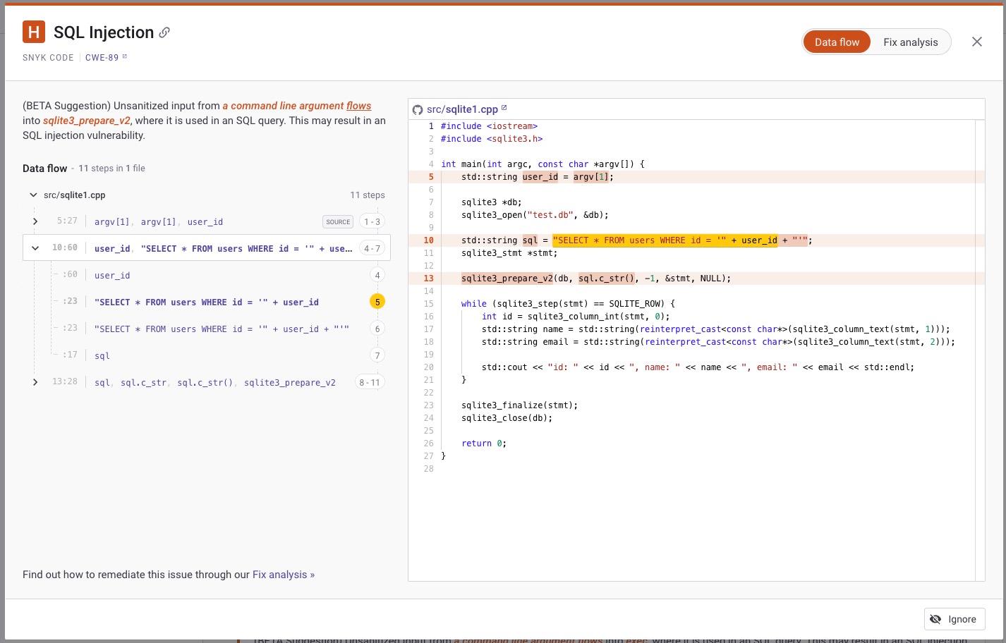 Dataflow and fix analysis for a C/C++ issue from within the Snyk Web UI