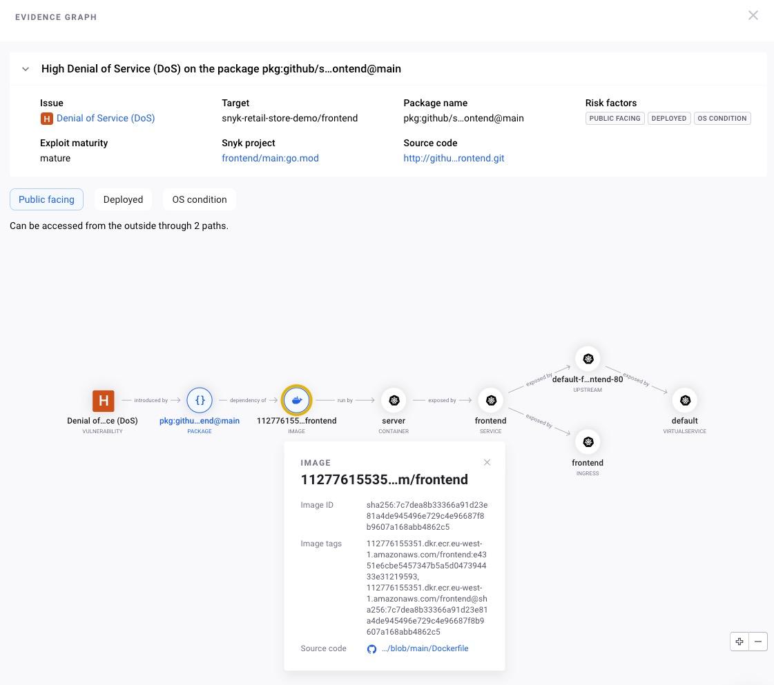 blog-apprisk-launch-graph