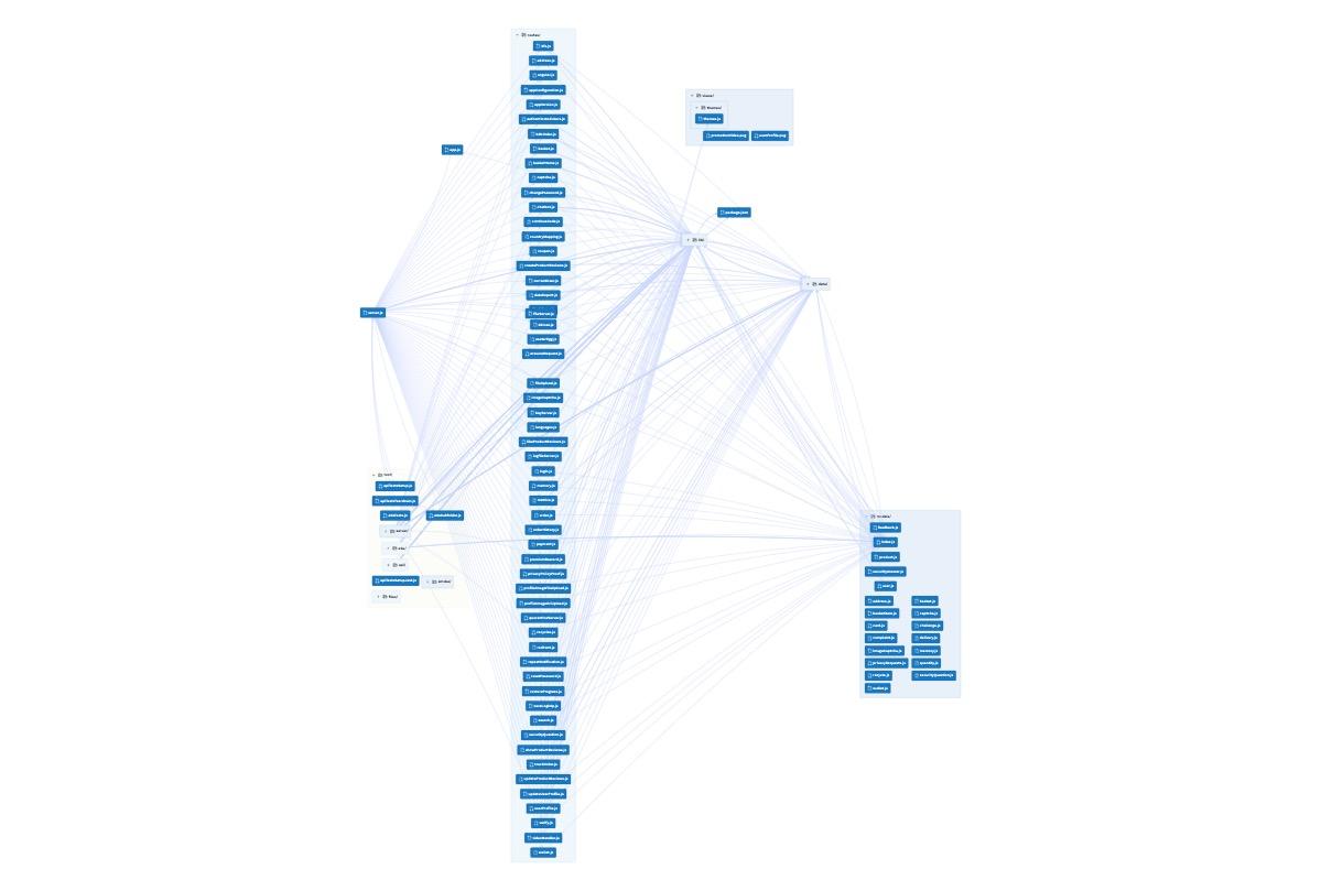 blog-ai-tool-security-interfile