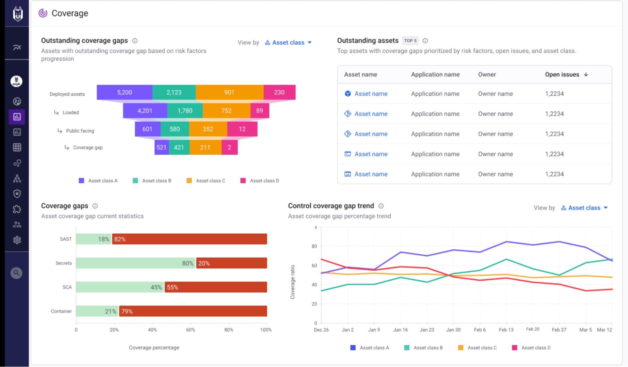 blog-apprisk-pro-coverage