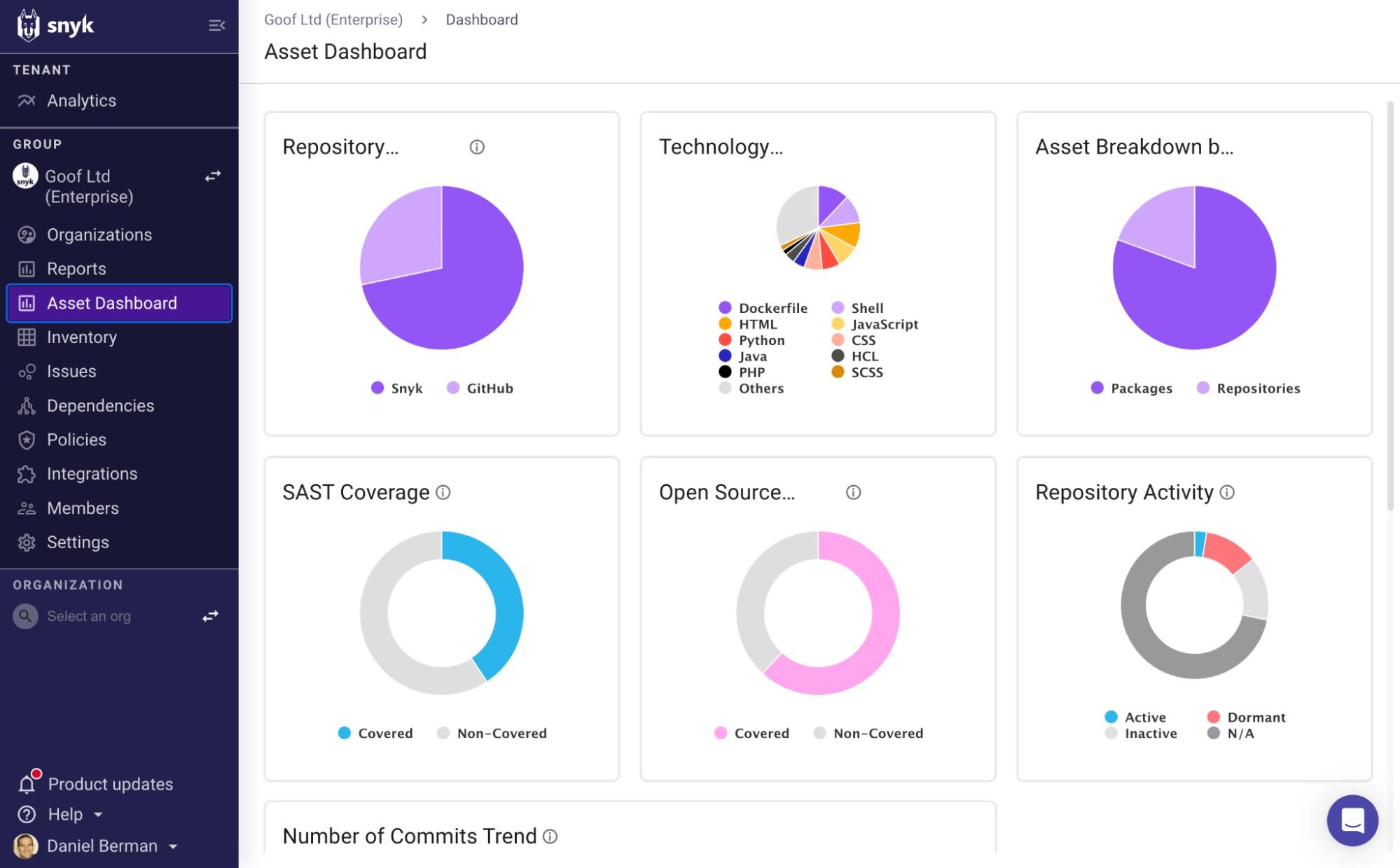 blog-apprisk-asset-dashboard